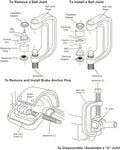 Heavy Duty Ball Joint & U Joint Removal Tool